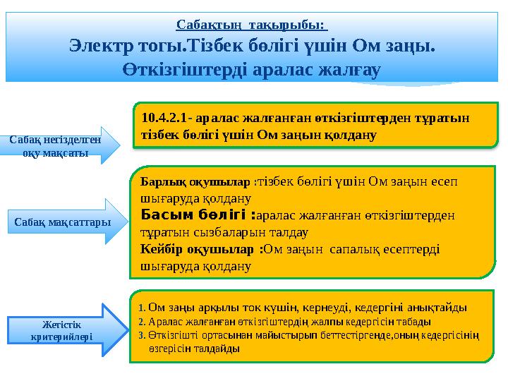 Сабақ негізделген оқу мақсаты 10.4.2.1- аралас жалғанған өткізгіштерден тұратын тізбек бөлігі үшін Ом заңын қолдану Барлық