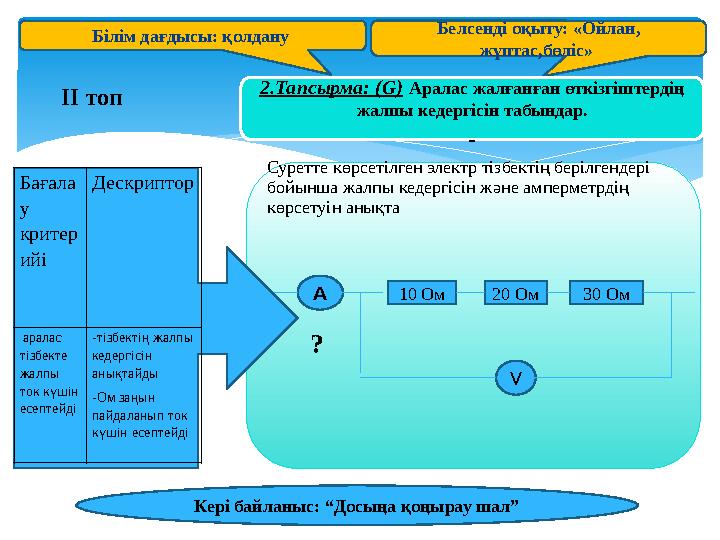 Белсенді оқыту: «Ойлан, жұптас,бөліс» 2.Тапсырма: (G) Аралас жалғанған өткізгіштердің жалпы кедергісін табындар. Суретте