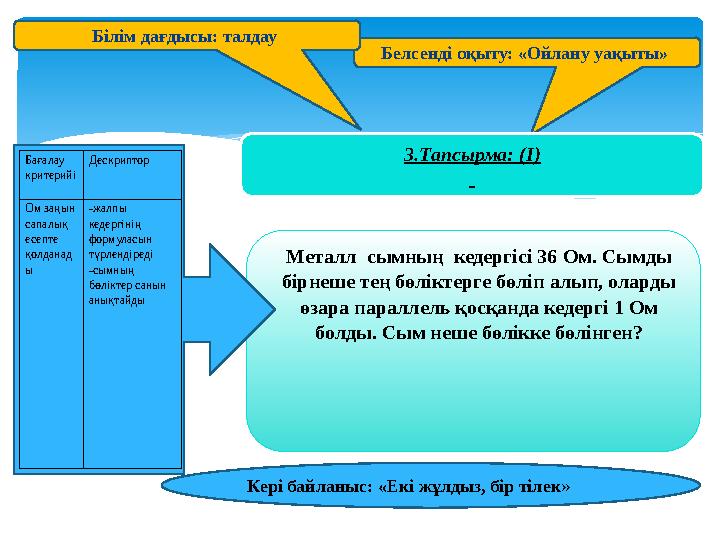 Кері байланыс: «Екі жұлдыз, бір тілек» Белсенді оқыту: «Ойлану уақыты» 3.Тапсырма: (І) Металл сымның кедергісі 36 Ом. Сым