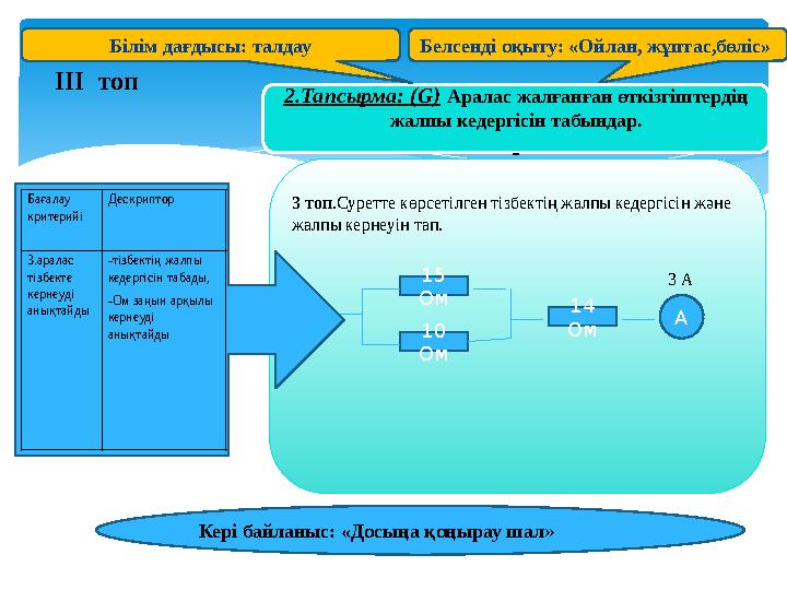 Кері байланыс: «Досыңа қоңырау шал» Белсенді оқыту: «Ойлан, жұптас,бөліс» 2.Тапсырма: (G) Аралас жалғанған өткізгіштердің жа