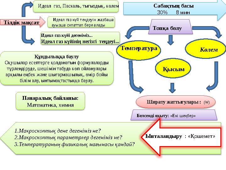 Транс дәрігерді былғайды Әйелдерді инемен азаптап жатқан видео