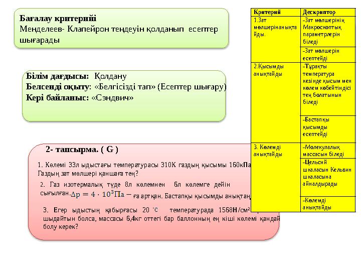 Білім дағдысы: Қолдану Белсенді оқыту: «Белгісізді тап» (Есептер шығару) Кері байланыс: «Сэндвич» Бағалау критерийі Менделеев-