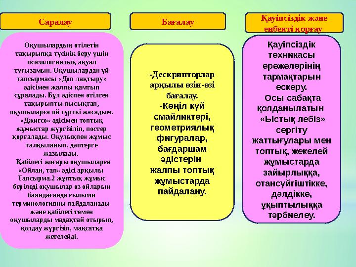 -Дескрипторлар арқылы өзін-өзі бағалау. -Көңіл күй смайликтері, геометриялық фигуралар, бағдаршам әдістерін жалпы топтық