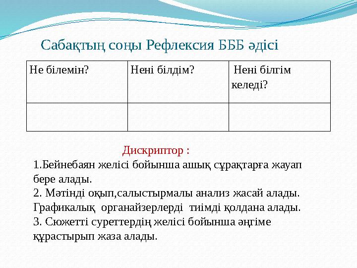 Сабақтың соңы Рефлексия БББ әдісі Не білемін? Нені білдім? Нені білгім келеді? Дискриптор : 1.