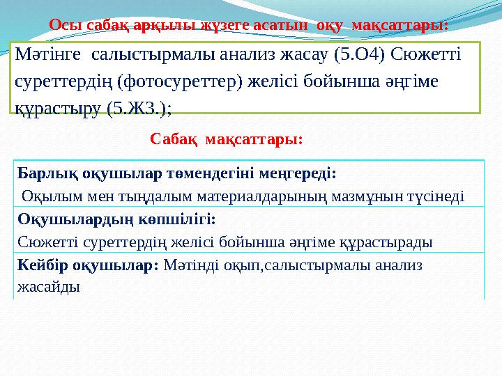 Осы сабақ арқылы жүзеге асатын оқу мақсаттары: Сабақ мақсаттары: Мәтінге салыстырмалы анализ жасау (5.О4) Сюжетті суреттерд