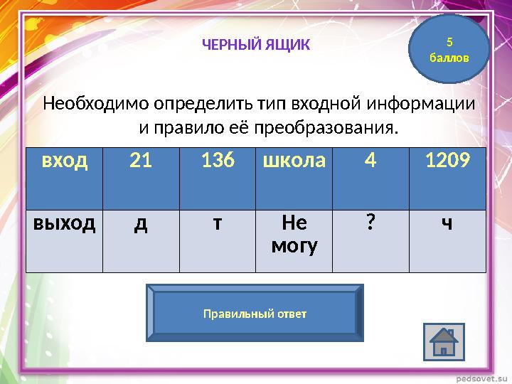 ЧЕРНЫЙ ЯЩИК Необходимо определить тип входной информации и правило её преобразования. вход 21 136 школа 4 1209 выход д т Не мо