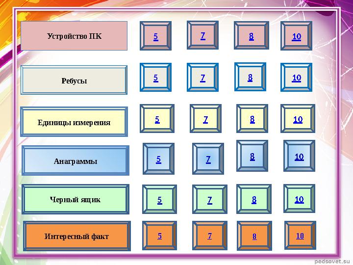 Устройство ПК Ребусы Единицы измерения Анаграммы Черный ящик 5 7 8 10 5 7 8 10 5 7 8 10 5 7 108 8 10 5 7 Интересный факт 5 7 8 1