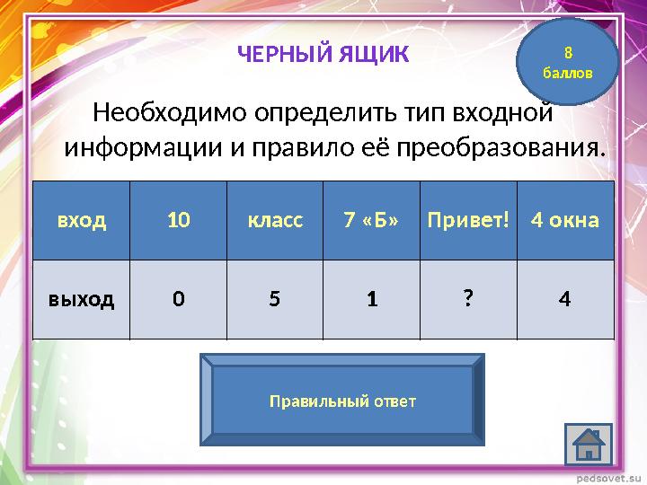 вход 10 класс 7 «Б» Привет! 4 окна выход 0 5 1 ? 4 6 (количество букв в слове) Правильный ответ 8 балловЧЕРНЫЙ ЯЩИК Необходимо