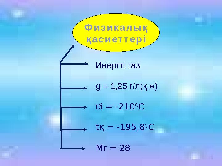 Ф и з и к а л ы қ қ а с и е т т е р і Инертті газ g = 1,25 г/л(қ.ж) t б = -210 0 С t қ = -195,8 0 С Mr = 28