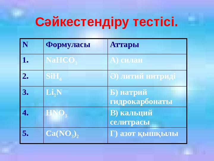 Sih4 название. Silan formulasi. Цилюза ни формуласи. Hind selitrasi formulasi.