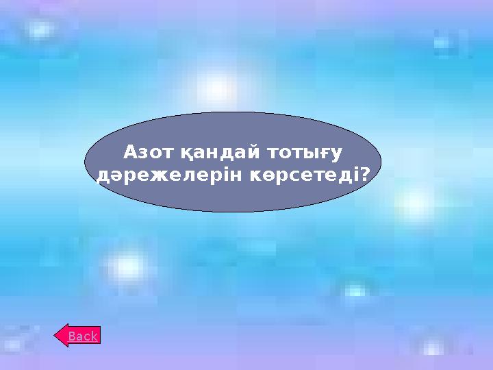 Азот қандай тотығу дәрежелерін көрсетеді? Back