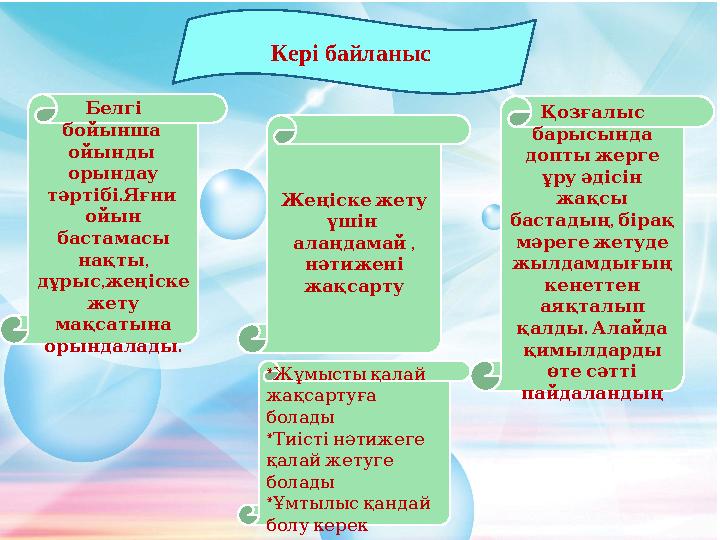 Кері байланыс Белгі бойынша ойынды орындау . тәртібі Яғни ойын бастамасы , нақты , дұрыс жеңіске же