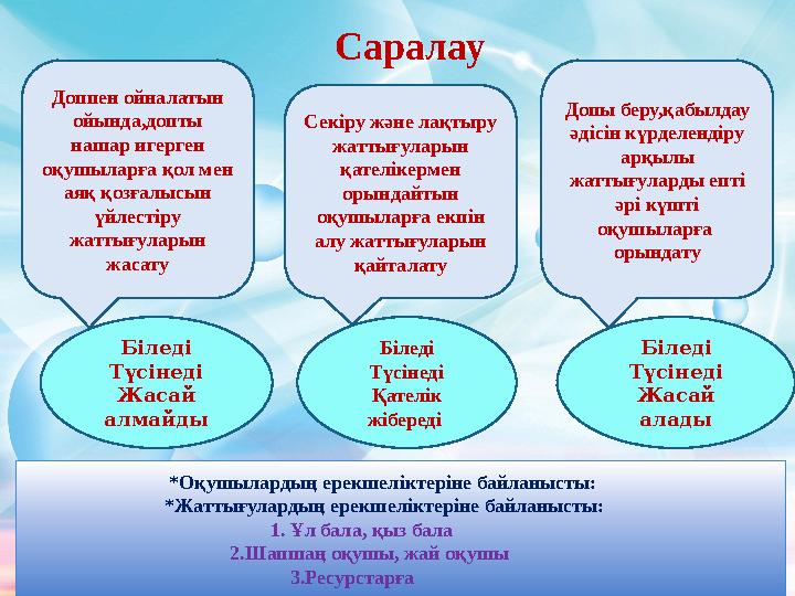 Саралау Доппен ойналатын ойында,допты нашар игерген оқушыларға қол мен аяқ қозғалысын үйлестіру жаттығуларын жасату Секір