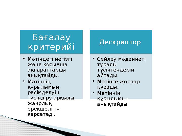 Бағалау критерийі •Мәтіндегі негізгі және қосымша ақпараттарды анықтайды. •Мәтіннің құрылымын, рәсімделуін түсінді