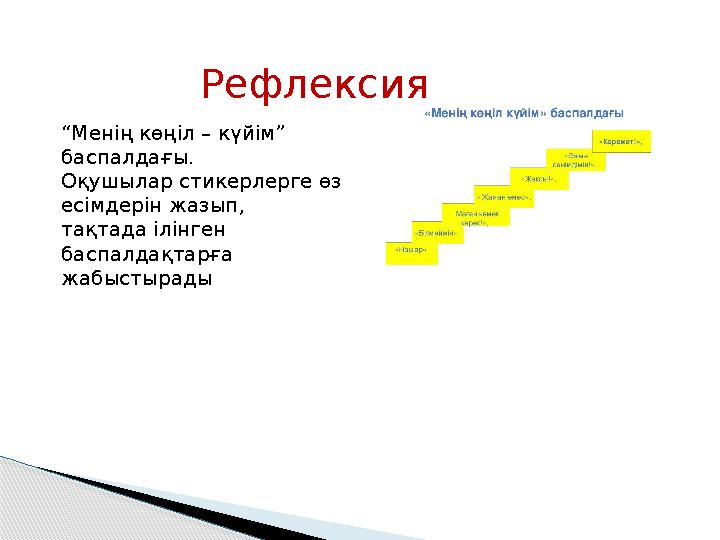 Рефлексия “Менің көңіл – күйім” баспалдағы. Оқушылар стикерлерге өз есімдерін жазып, тақтада ілінген баспалдақтарға жаб
