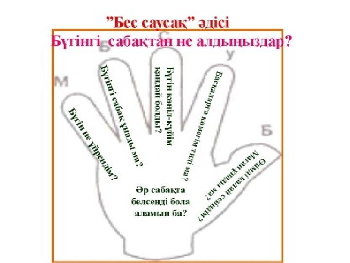 Бағалау Кері байланыс «Қайық пен кеме» әдісі. Қайық - Әлі де толық білмедім (сабақты толықтай түсінбедім) Кеме - Бәрін тол