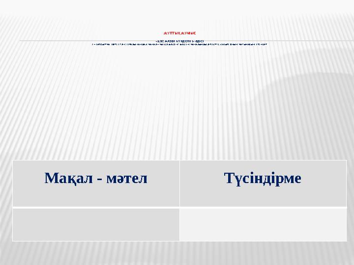 ЖҰПТЫҚ ЖҰМЫС «ҚОС ЖАЗБА КҮНДЕЛІГІ» ӘДІСІ 2 – ТАПСЫРМА. ТӨРТ ТҮЛІК ТУРАЛЫ ҚАНДАЙ МАҚАЛ – МӘТЕЛ БІЛЕСІҢ? БІЛЕТІН МАҚАЛЫҢДЫ ДІПТЕРГ