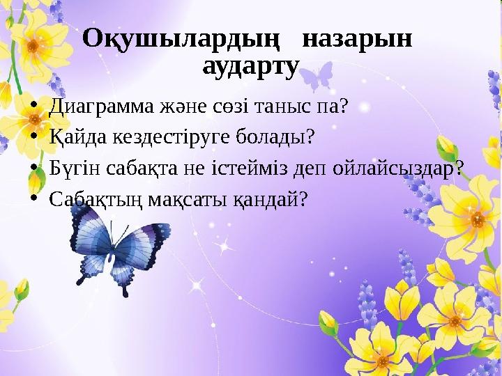 Оқушылардың назарын аударту •Диаграмма және сөзі таныс па? •Қайда кездестіруге болады? •Бүгін сабақта не істейміз деп ойлайс
