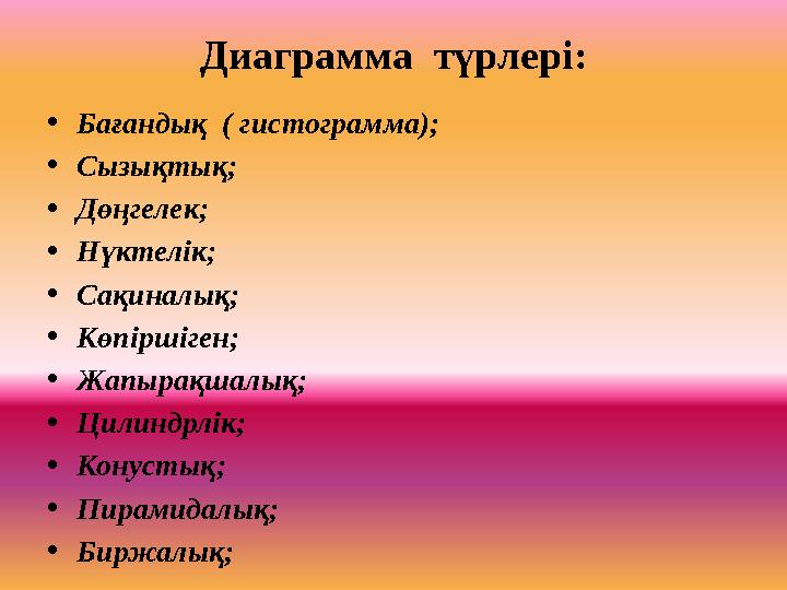 Диаграмма түрлері: •Бағандық ( гистограмма); •Сызықтық; •Дөңгелек; •Нүктелік; •Сақиналық; •Көпіршіген; •Жапырақшалық; •Цилиндр