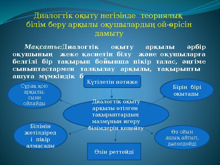 Порно секс фильм көру