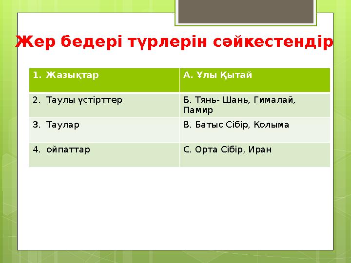 1. Жазықтар А. Ұлы Қытай 2. Таулы үстірттер Б. Тянь- Шань, Гималай, Памир 3. Таулар В. Батыс Сібір, Колыма 4. ойпаттар С. Ор