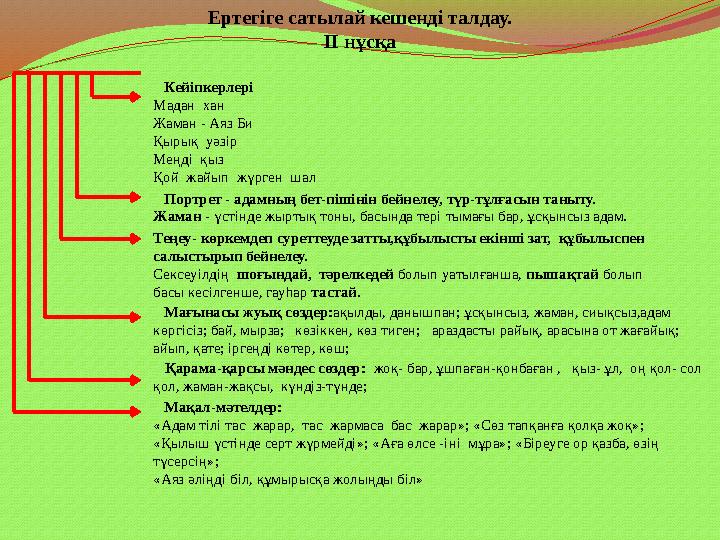 Ертегіге сатылай кешенді талдау. ІІ нұсқа Кейіпкерлері Мадан хан Жаман - Аяз Би Қырық уәзір Меңді қыз Қой жайып жүрге