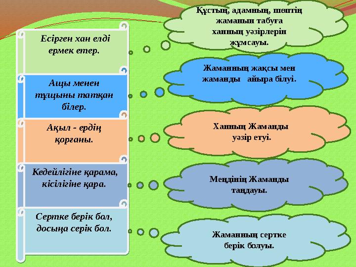 Есірген хан елді ермек етер. Есірген хан елді ермек етер.Ащы менен тұщыны татқан білер. Ащы менен тұщыны татқан білер.А