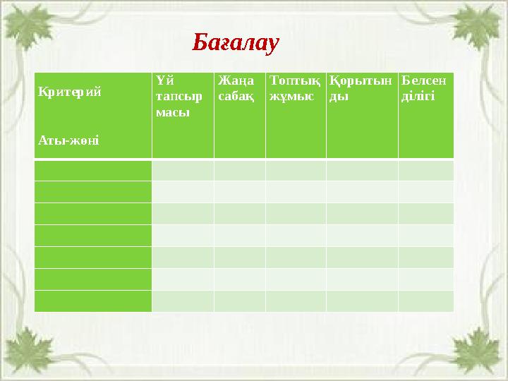 Бағалау Критерий Аты-жөні Үй тапсыр масы Жаңа сабақ Топтық жұмыс Қорытын д