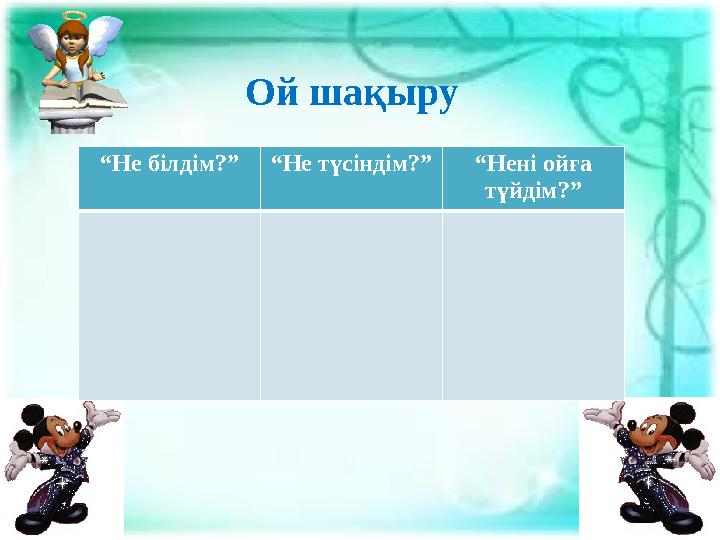 Ой шақыру “Не білдім?”“Не түсіндім?”“Нені ойға түйдім?”