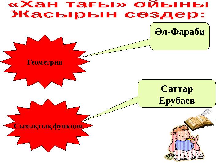 Геометрия Әл-Фараби Сызықтық функция Саттар Ерубаев