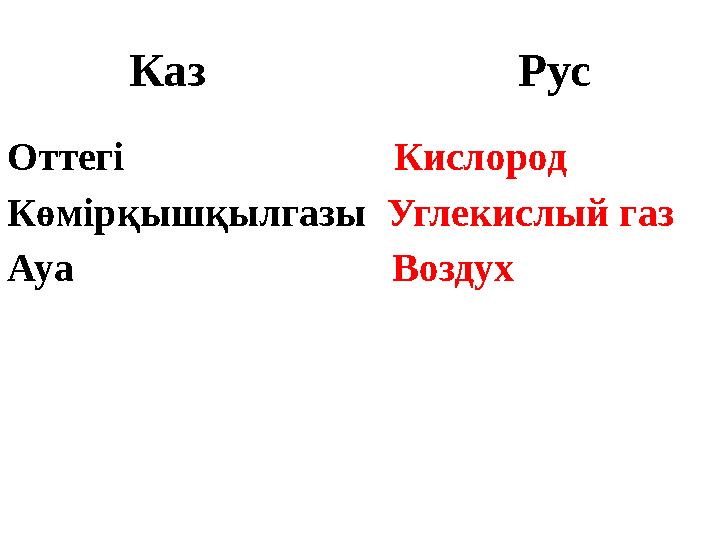 Каз Рус Оттегі Кислород Көмірқышқылгазы Углекислый газ Ауа