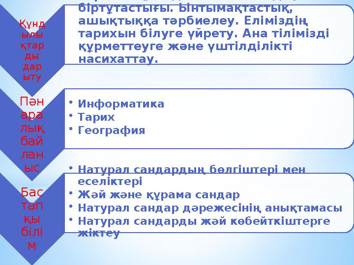 Құнд ылы қтар ды дар ыту •Тарихтың, мәдениет пен тілдің біртұтастығы. Ынтымақтастық, ашықтыққа тәрбиелеу. Еліміздің тарихын