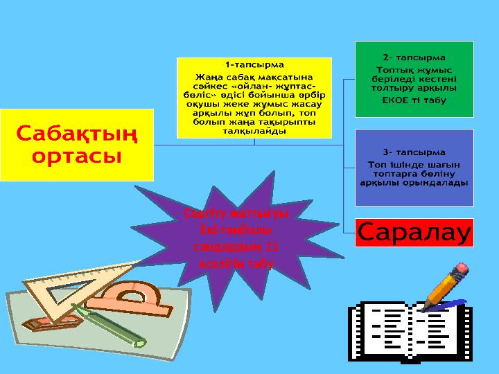 Сергіту жаттығуы Екі таңбалы сандардың 11 еселігін табу