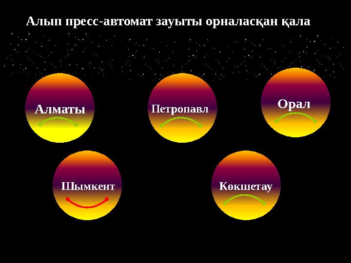 Жұптармен топтық секс