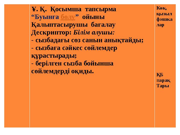 Ұ. Қ. Қосымша тапсырма “Буынға бөлу” ойыны Қалыптасырушы бағалау Дескриптор: Білім алушы: - сызбадағы сөз санын анықтайды; -