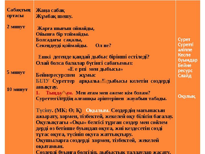 Сабақтың ортасы 2 минут 5 минут 10 минут Жаңа сабақ Жұмбақ шешу.
