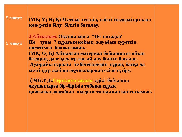 5 минут 5 минут (МК; Ұ; Ө; Қ) Мәтінді түсініп, тиісті сөздерді орнына қою ретін білу білігін бағалау. 2.Айтылым. Оқушыларға “