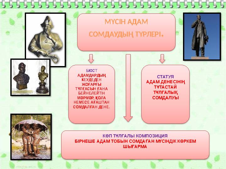 МҮСІН АДАМ СОМДАУДЫҢ ТҮРЛЕРІ . БЮСТ АДАМДАРДЫҢ КЕУДЕДЕН ЖОҒАРҒЫ ТҰЛҒАСЫН ҒАНА БЕЙНЕЛЕЙТІН МӘРМӘР, ҚОЛА НЕМЕСЕ АҒАШТАН СО