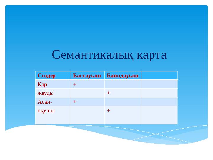 Менің әйелімді досыммен трахает порно смотреть онлайн