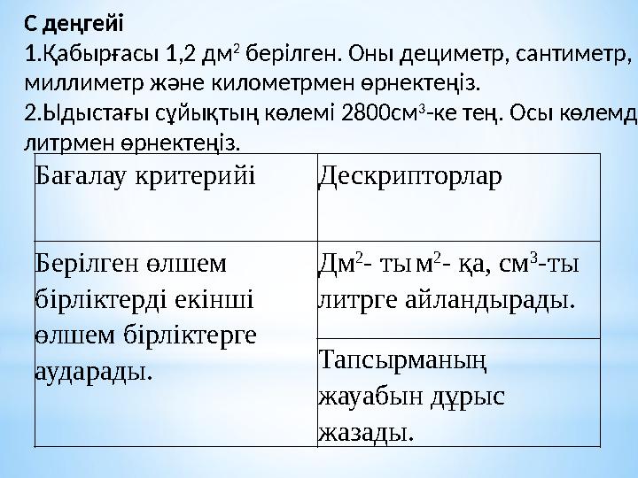 Бағалау критерийіДескрипторлар Берілген өлшем бірліктерді екінші өлшем бірліктерге аударады. Дм 2 - ты м 2 - қа, см 3 -ты