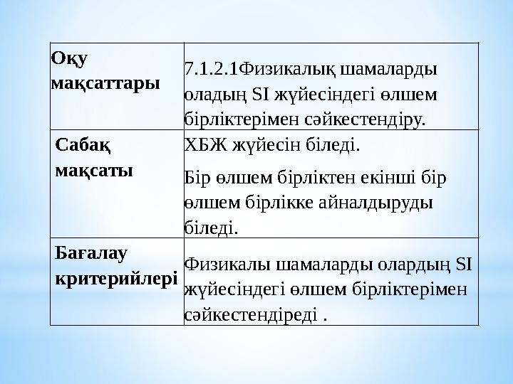 Оқу мақсаттары 7.1.2.1Физикалық шамаларды оладың SI жүйесіндегі өлшем бірліктерімен сәйкестендіру. Сабақ мақсаты ХБЖ жүйесін