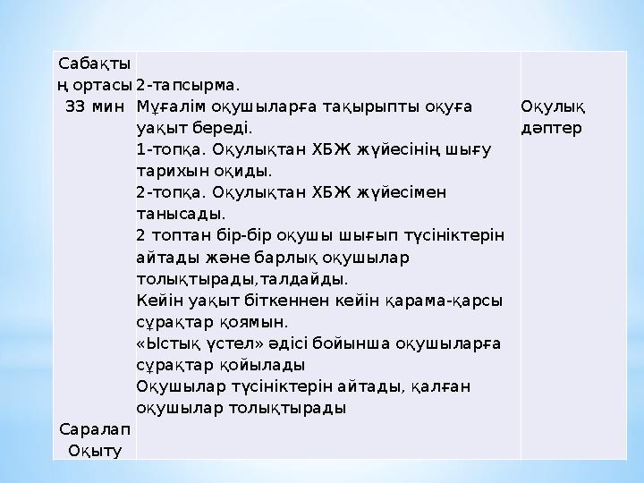 Сабақты ң ортасы 33 мин Саралап Оқыту 2-тапсырма. Мұғалім оқушыларға тақырыпты оқуға уақыт беред
