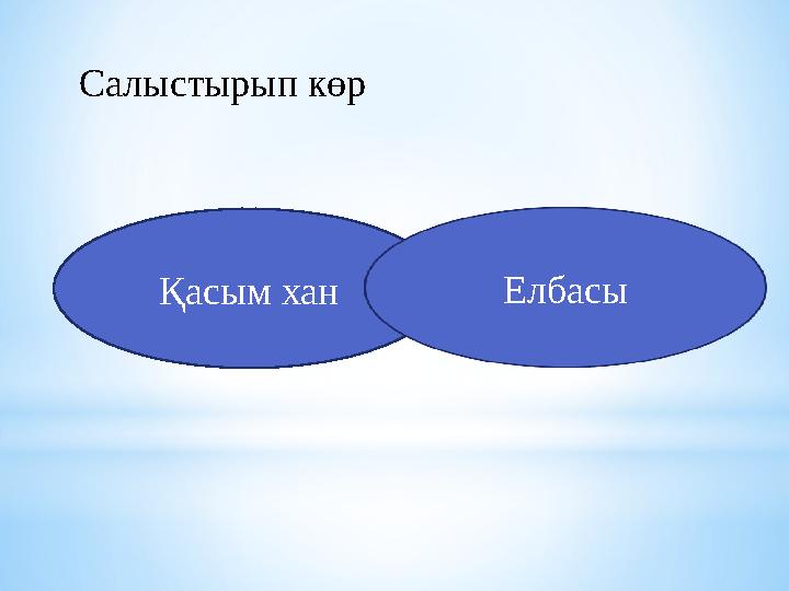 Салыстырып көр Қасым хан Елбасы