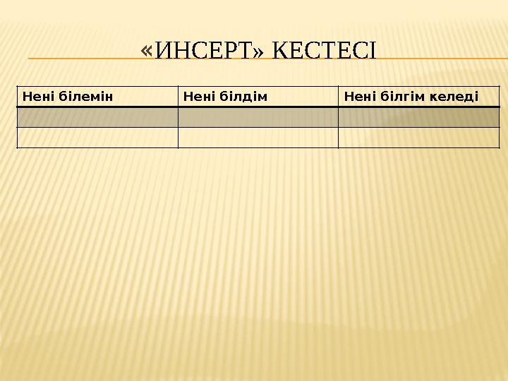 « ИНСЕРТ» КЕСТЕСІ Нені білемін Нені білдім Нені білгім келеді