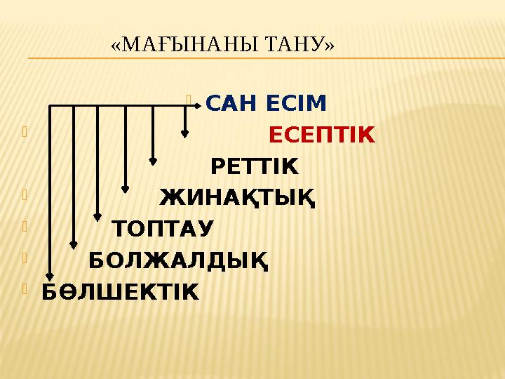  САН ЕСІМ  ЕСЕПТІК РЕТТІК  ЖИНАҚТЫҚ  ТОПТАУ