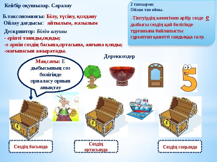 Кейбір оқушылар. Саралау 2 тапсырма: Ойлан тап ойны. --Тінтуірдің көмегімен әрбір сөзде е дыбысы сөздің қай бөлігінде тұрған