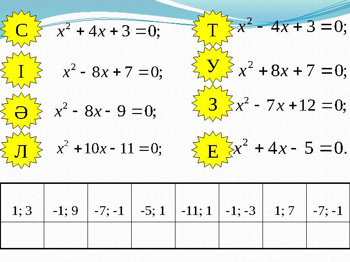 ;034 2 хх ;078 2 хх ;098 2 хх ;01110 2 хх ;034 2 хх ;078 2 хх ;0127 2 хх .054 2 хх 1; 3-