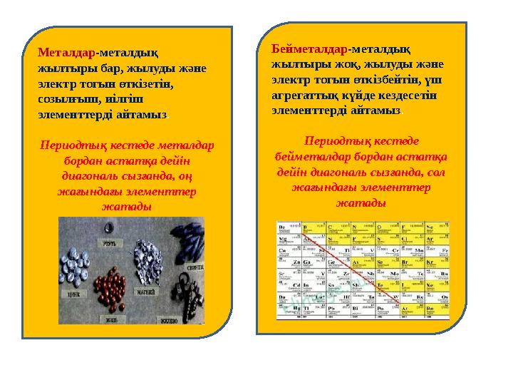 Металдар-металдық жылтыры бар, жылуды және электр тогын өткізетін, созылғыш, иілгіш элементтерді айтамыз. Периодтық кестеде