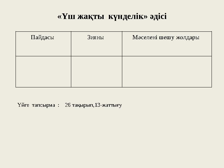 «Үш жақты күнделік» әдісі Пайдасы Зияны Мәселені шешу жолдары Үйге тапсырма : 26 тақырып,13-жаттығу