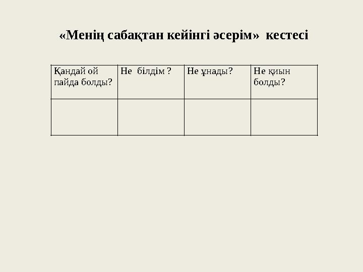 «Менің сабақтан кейінгі әсерім» кестесі Қандай ой пайда болды? Не білдім ?Не ұнады? Не қиын болды?